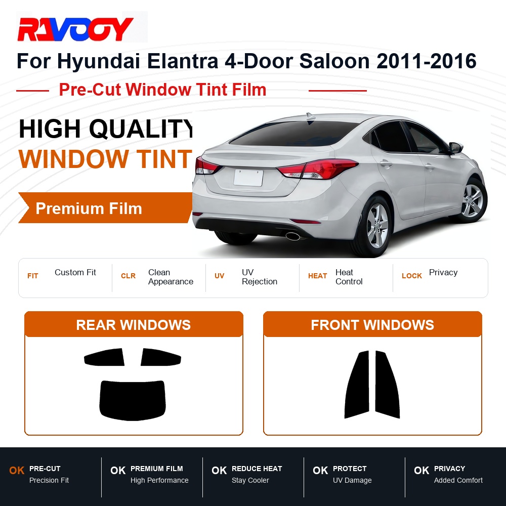 Privacy Screen Protector - Film teinté pour vitres de voiture