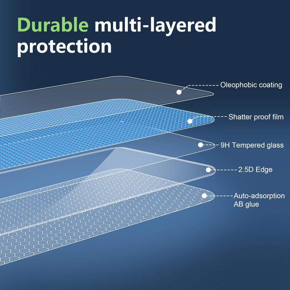 Protecteur d'écran HD 8 pouces - Curved Edge Screen avis et prix
