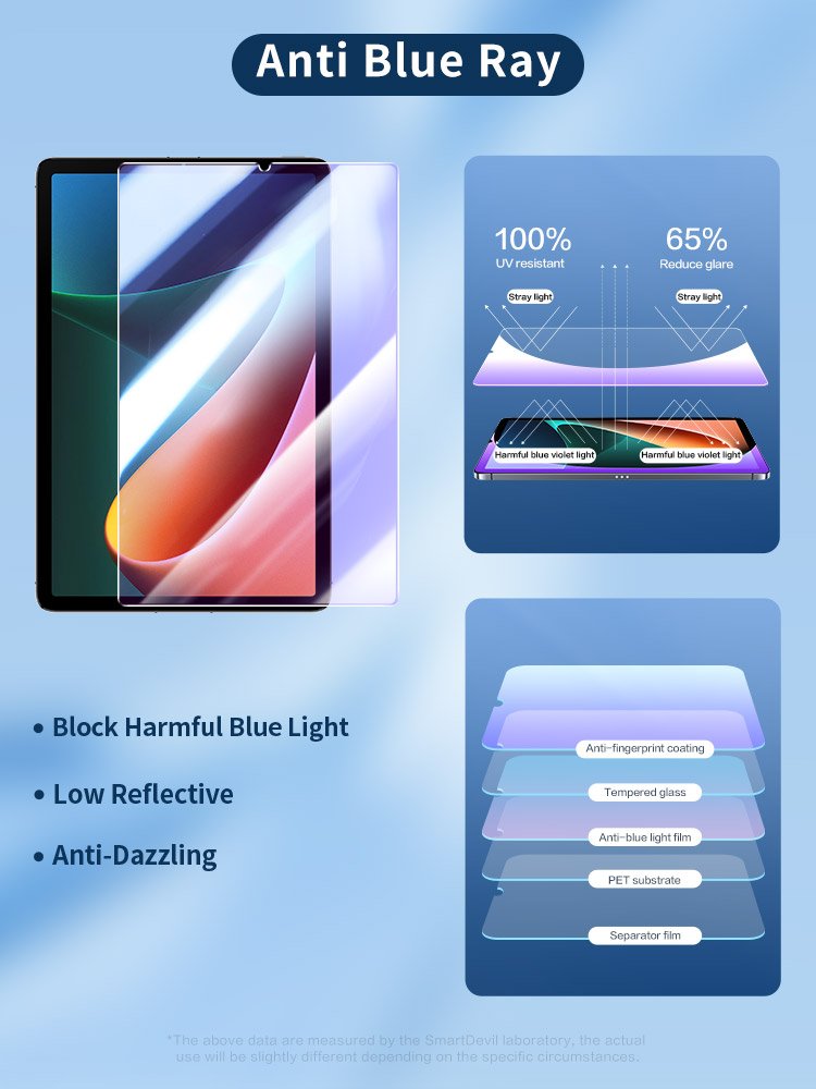 SmartDevil verre trempé pour X - Screen Alignment Tool avis et prix